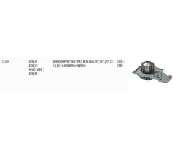 {Katagori} / DEVIRDAIM PARTNER TEPEE-BERLINGO-207-307-407-C3-C4-C5-FOCUS-FIESTA-SCUDO 1.6HDI-TDCI 1201.G9 1201. [THERMAX T01.182] 