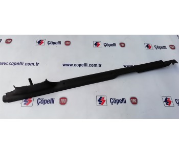 {Katagori} / CITA,ARKA KAPI ESIK SAG(40)DOGAN L-KARTAL L [IPTAL KOD{85006713}] 