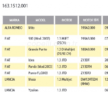 {Katagori} / (163.1512.001)KRANK KASNAGI GRANDE PUNTO CORSA C (01-07) SWIFT IDEA PANDA 1.3 JTD 46819147 - 5614438 [FROW1631512001] 