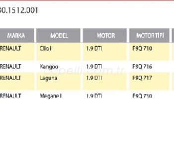 {Katagori} / KRANK KASNAGI KANGO LAGUNA MEGANE SAXO 1,9 DCI 02/00- 7700110329 (2301512001 ) [FROW2301512001] 