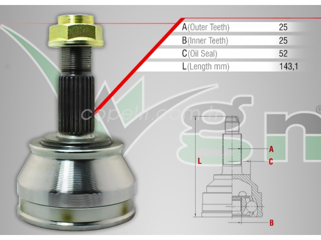 Oto Yedek Parça Ürünleri Listesi