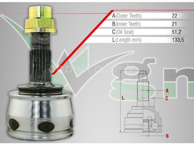 Oto Yedek Parça Ürünleri Listesi