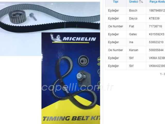 Oto Yedek Parça Ürünleri Listesi