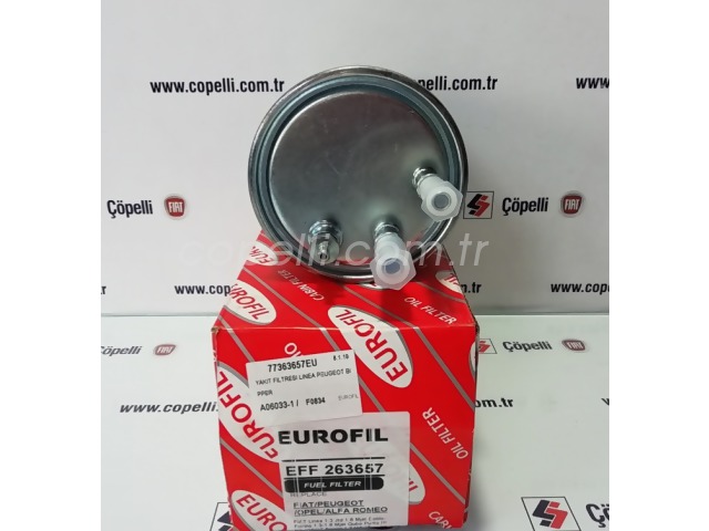 Oto Yedek Parça Ürünleri Listesi