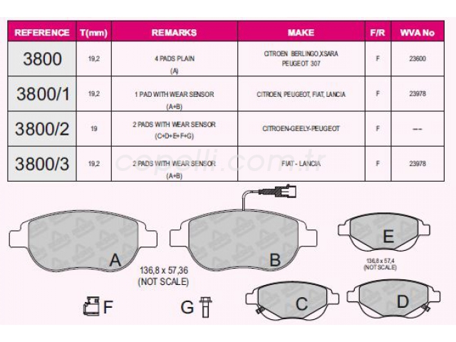 Oto Yedek Parça Ürünleri Listesi