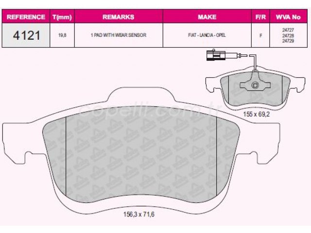 Oto Yedek Parça Ürünleri Listesi