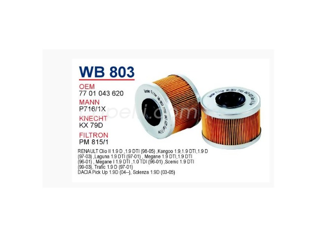 Oto Yedek Parça Ürünleri Listesi